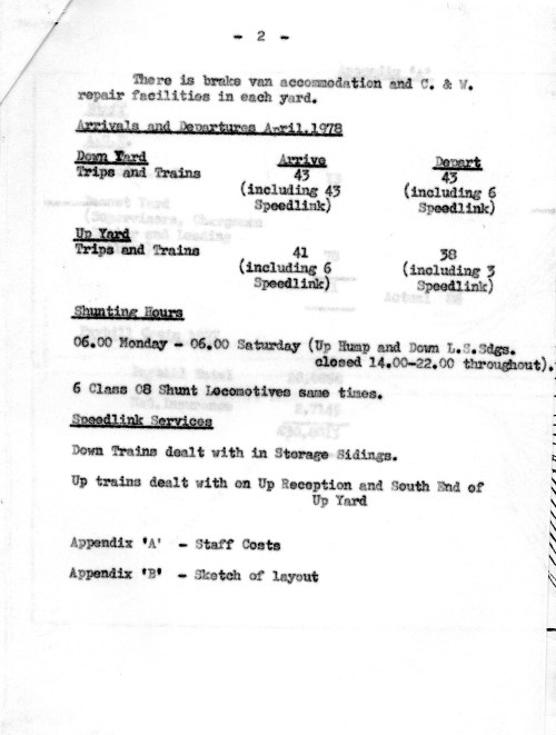 Bescot Marshalling Yard 2