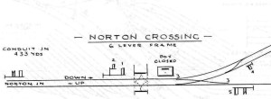 norton-crossing-diagram-ian-pell